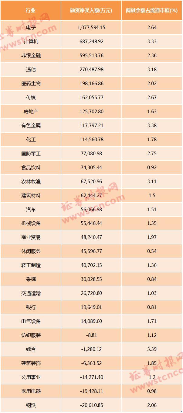 最新两融余额揭秘与小巷深处的独特小店探秘