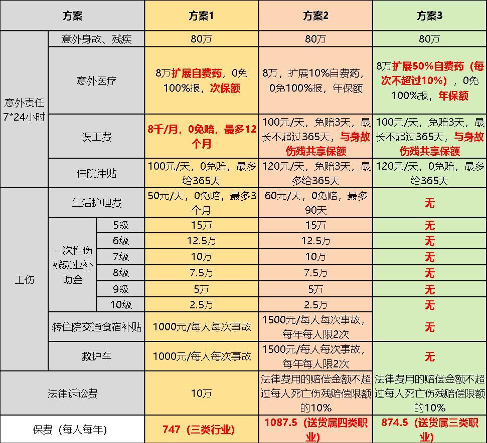 最新伤残标准解读与案例分析，全面梳理与深度探讨