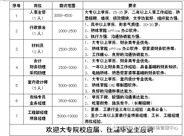 兴平招聘网最新招聘，职场发展的黄金机会，不容错过！