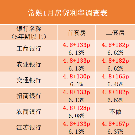 苏州最新贷款利率揭秘与小巷深处的特色小店探索