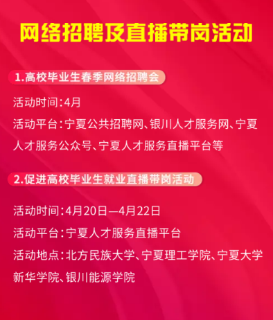 宁夏银川最新招聘信息全面概览