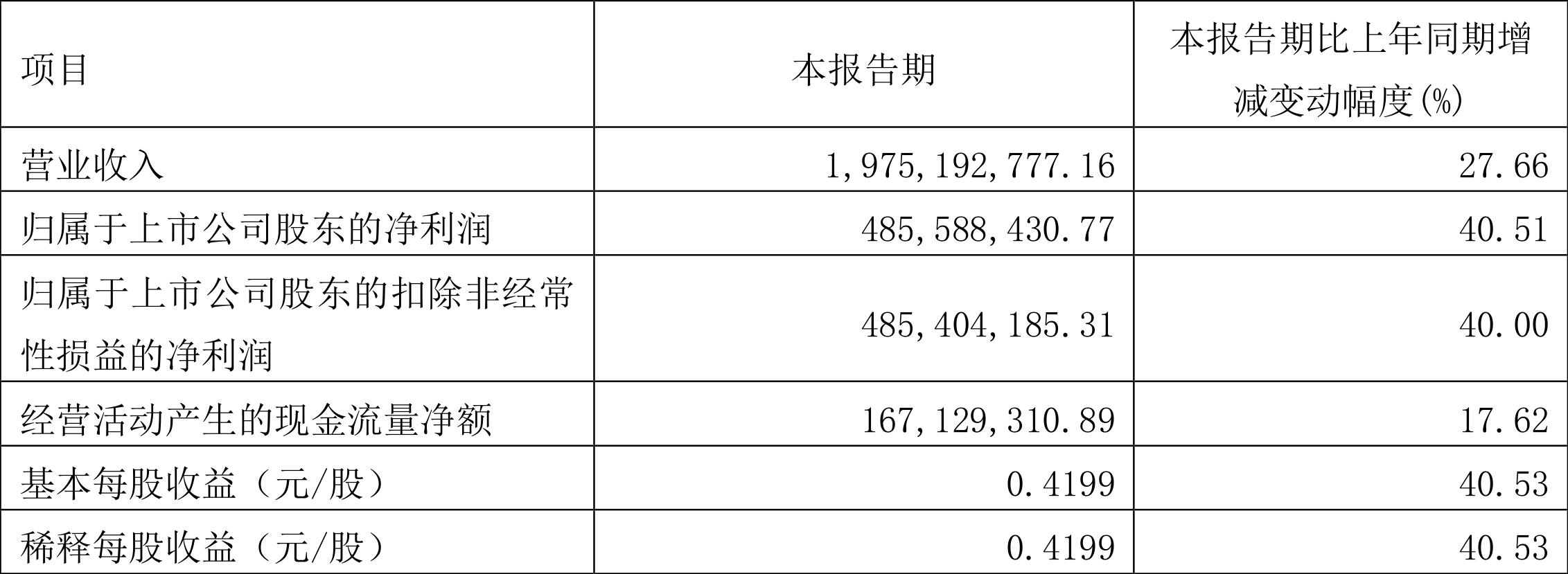 氯碱化工科技革新引领未来，最新消息解读