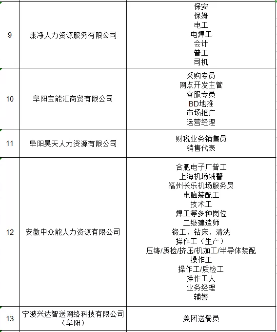 风平浪静 第2页