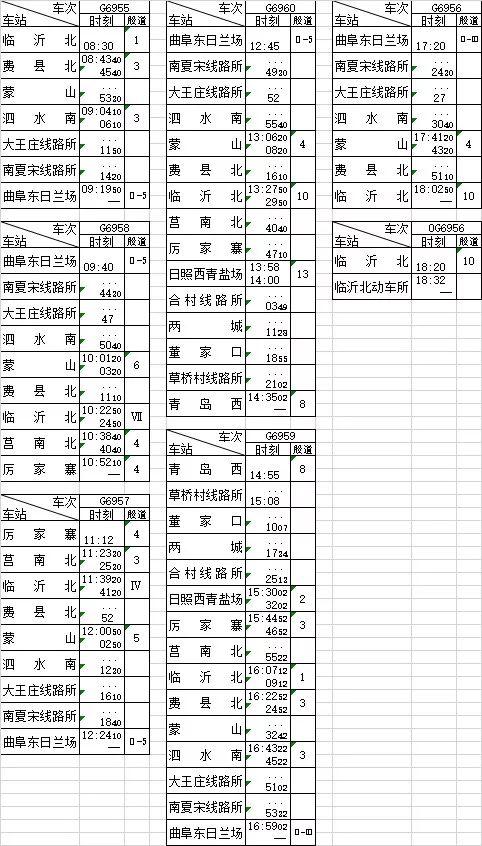 最新列车运行时刻表，启程的钟声，成就感的源泉