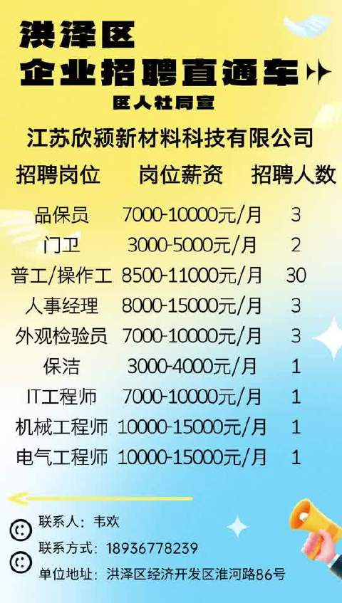 望牛墩最新招聘信息汇总