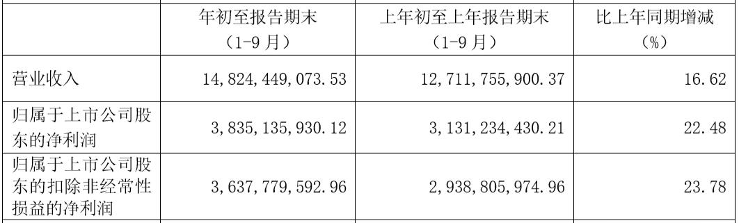 恒顺醋业最新动态及产业前景展望