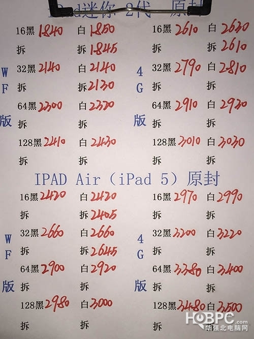 苹果六最新报价指南，适合初学者与进阶用户参考