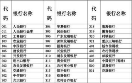 2024年12月 第494页