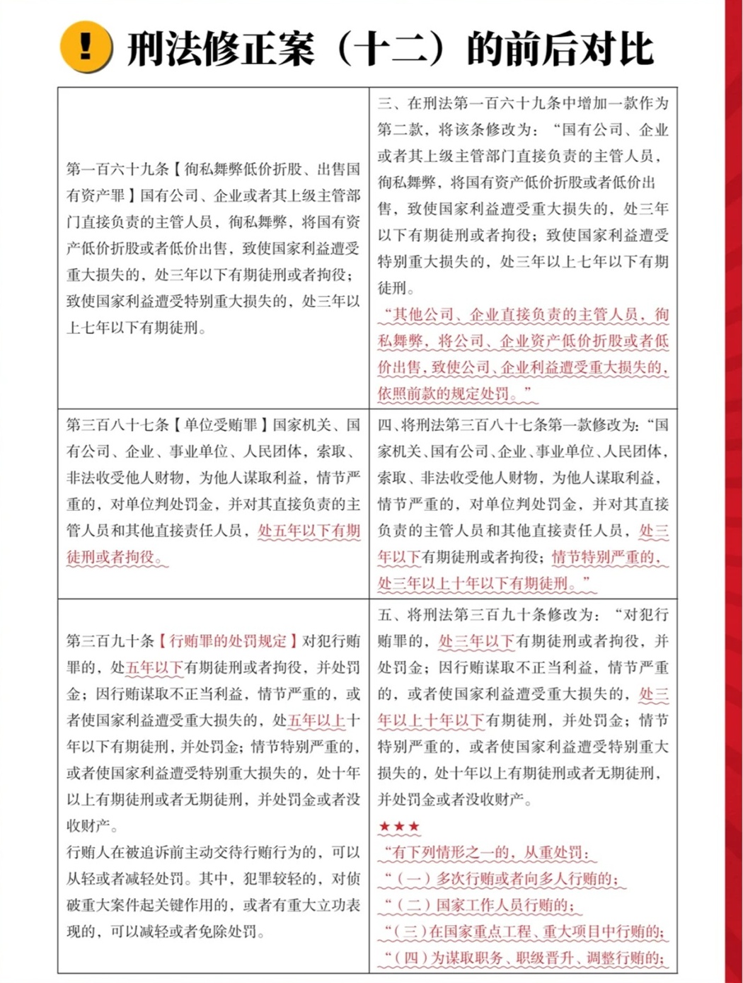 刑诉法最新修改下的温馨日常，春风与老友的陪伴之旅