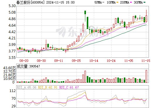 泪眼汪汪 第2页