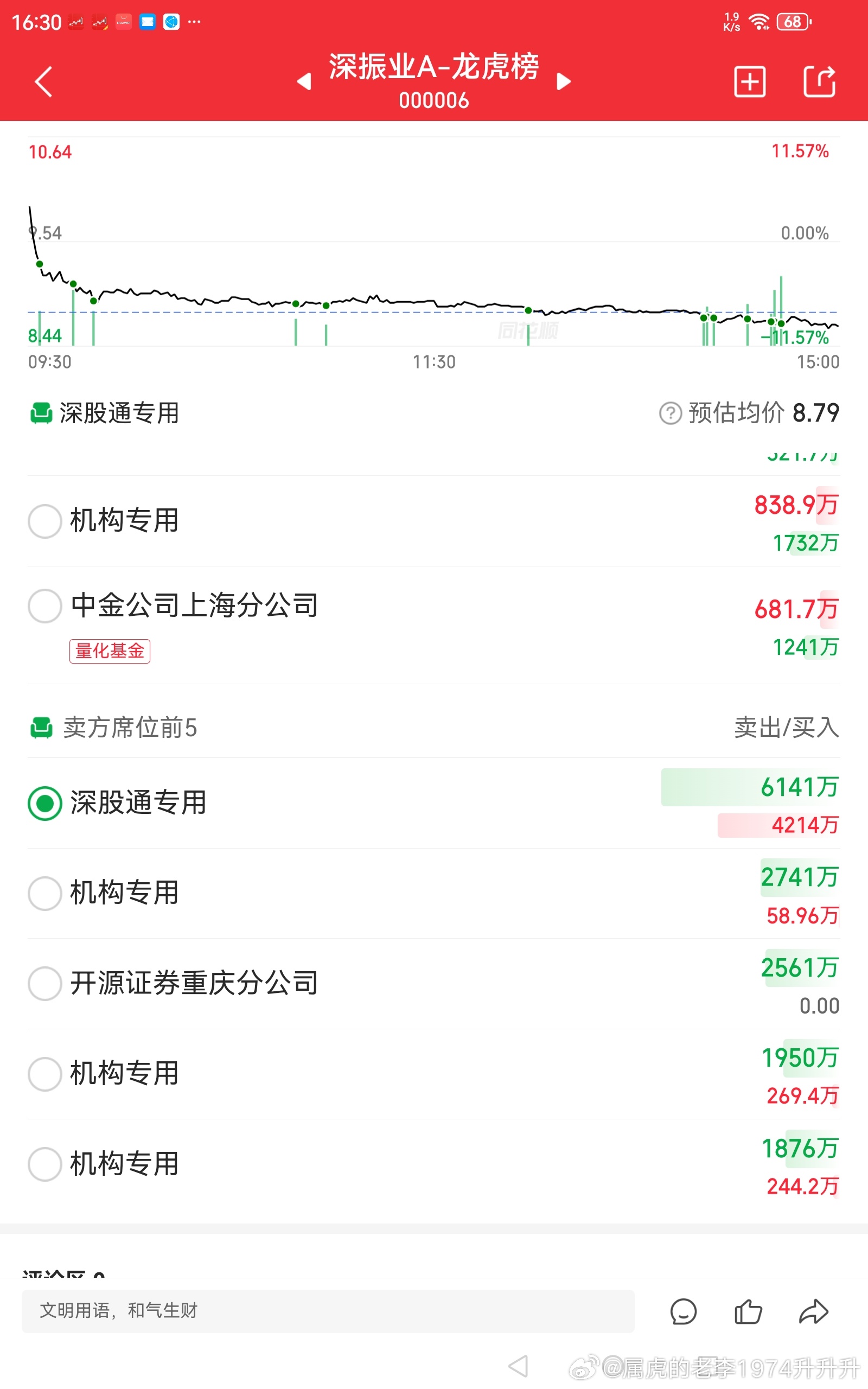 深振业最新动态，揭开集团崭新发展篇章