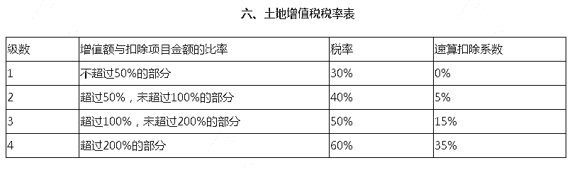 天马行空 第4页