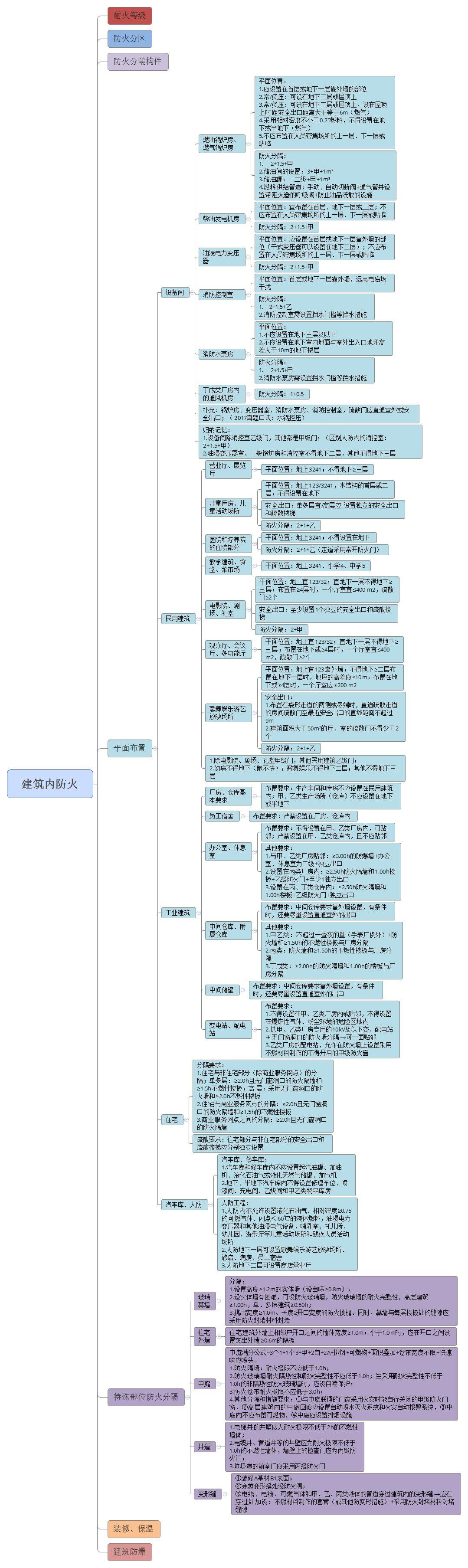 消防工程师最新政策解读，探寻小巷特色小店与职业前景展望