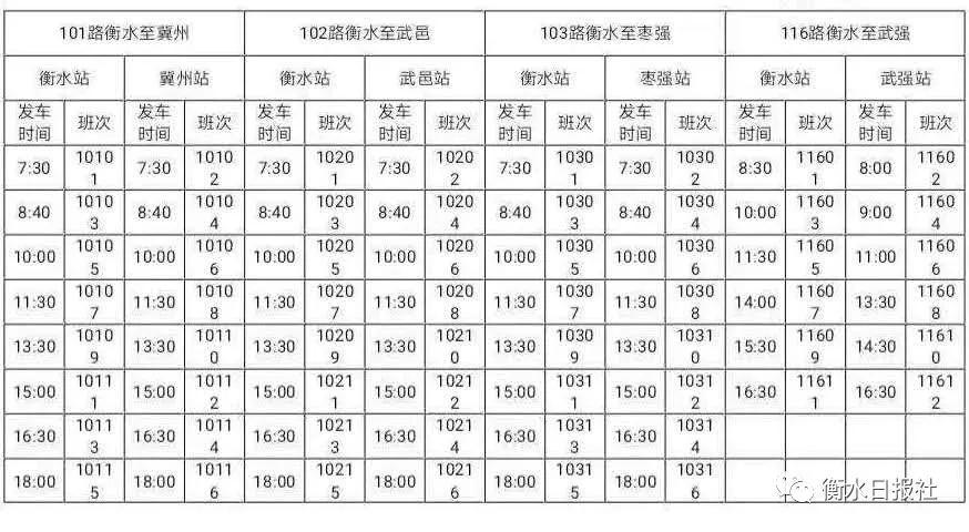 冀州最新房屋出租信息速递