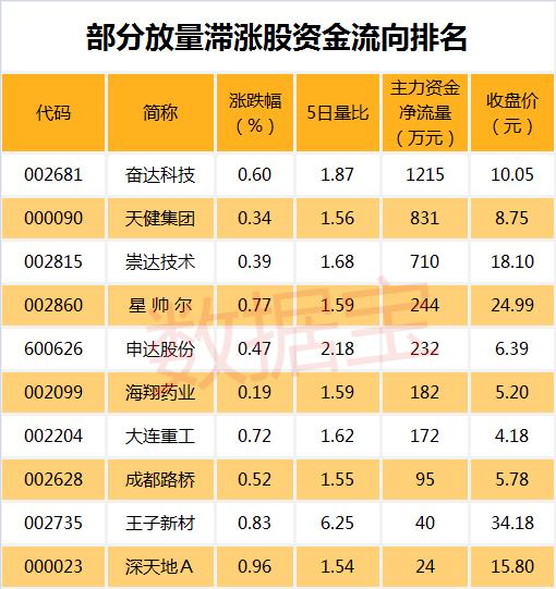 申达股份，小巷中的隐藏宝藏，探索一家特色小店的最新消息