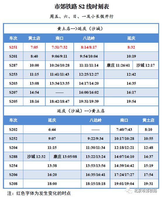 S2火车最新时刻表重磅更新揭秘🚂