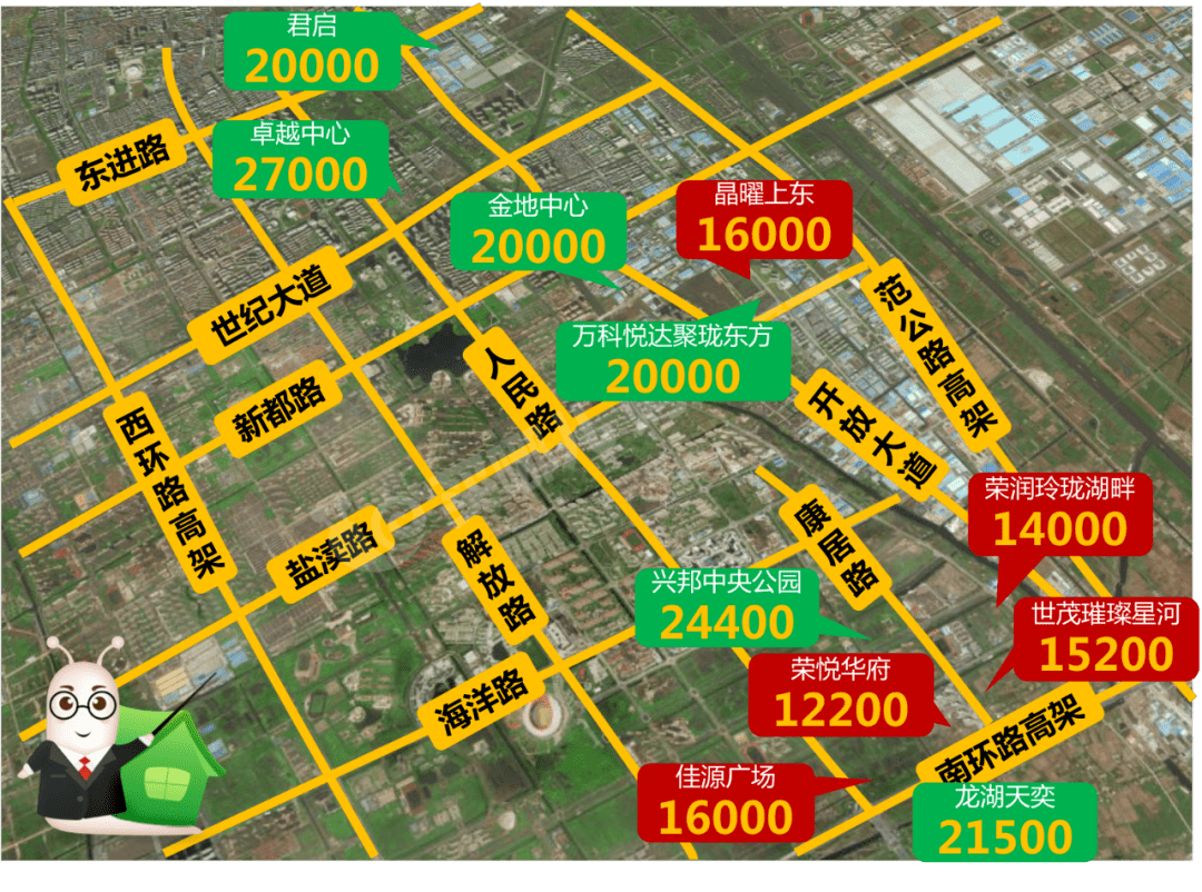 狐假虎威 第4页