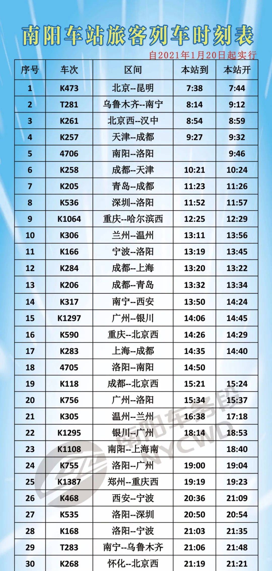 最新列车时刻表下载，掌握行程，轻松出行