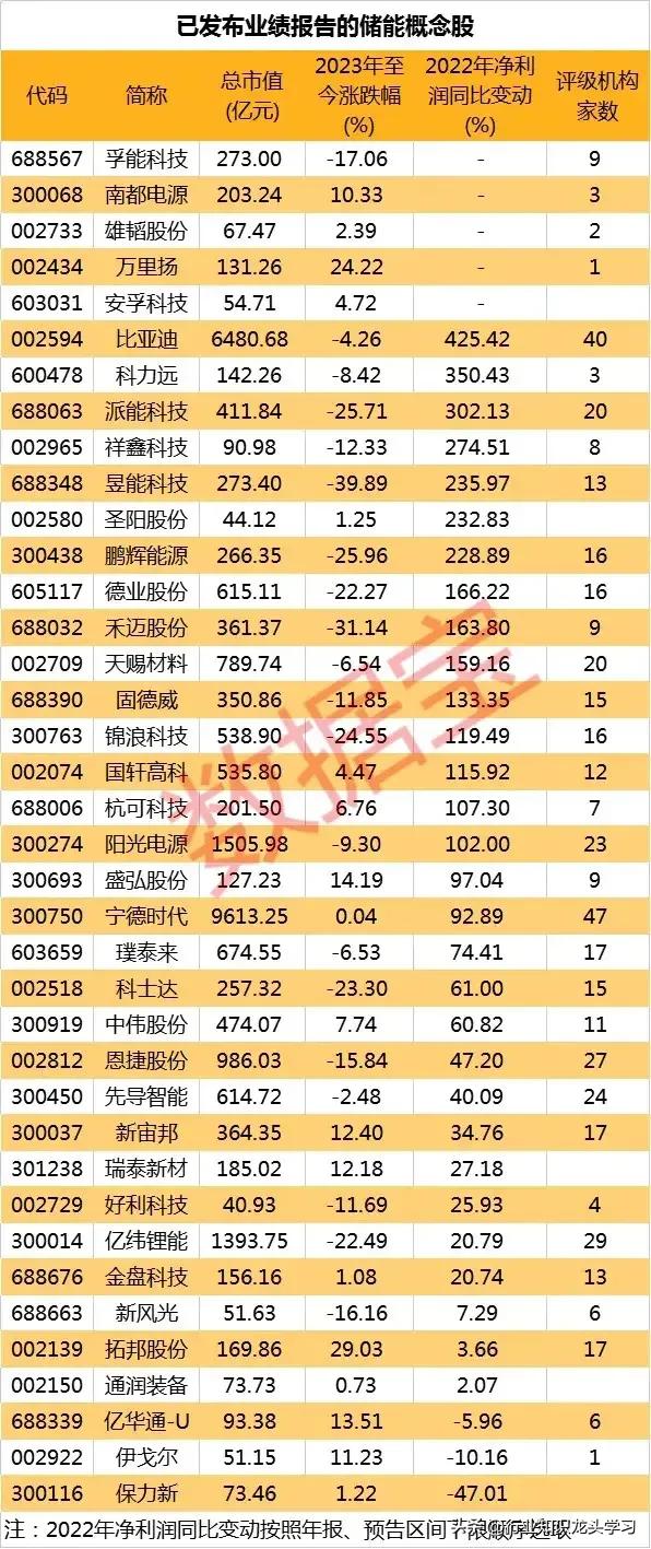 最新个股动态与投资热点趋势解析