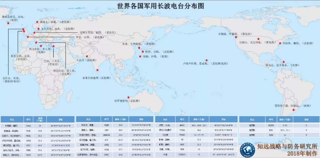 探索前沿技术，世界调制模式最新，引领通信新时代发展