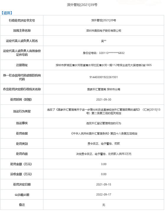 奥拓电子科技革新引领未来电子魅力之旅