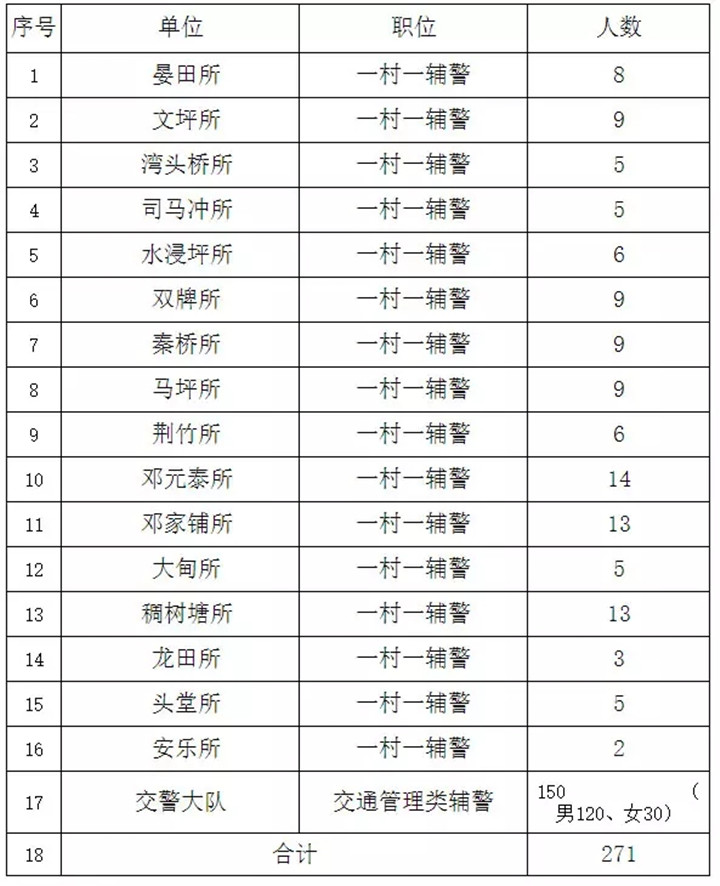 武冈最新招工，探索自然美景之旅，寻找内心平静之旅