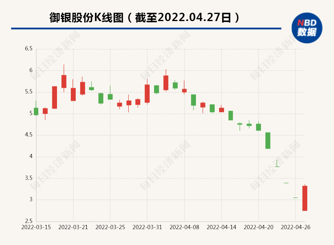 御银股份最新公告观点深度解析