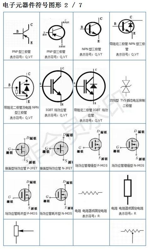 最新符号大全，时代印记与领域影响全面解析