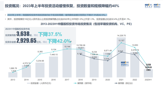 最新融资项目启航新征程，自信成就梦想之旅