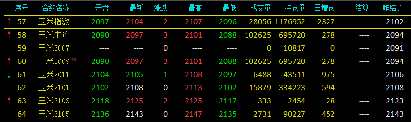 舍己为人 第2页