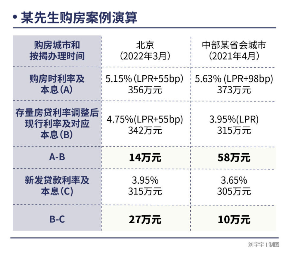 莺歌燕舞 第4页