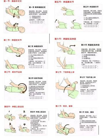 肌张力高最新治疗方法,肌张力高最新治疗方法