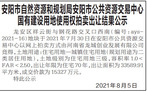 最新拍卖公告🌟发布，不容错过！