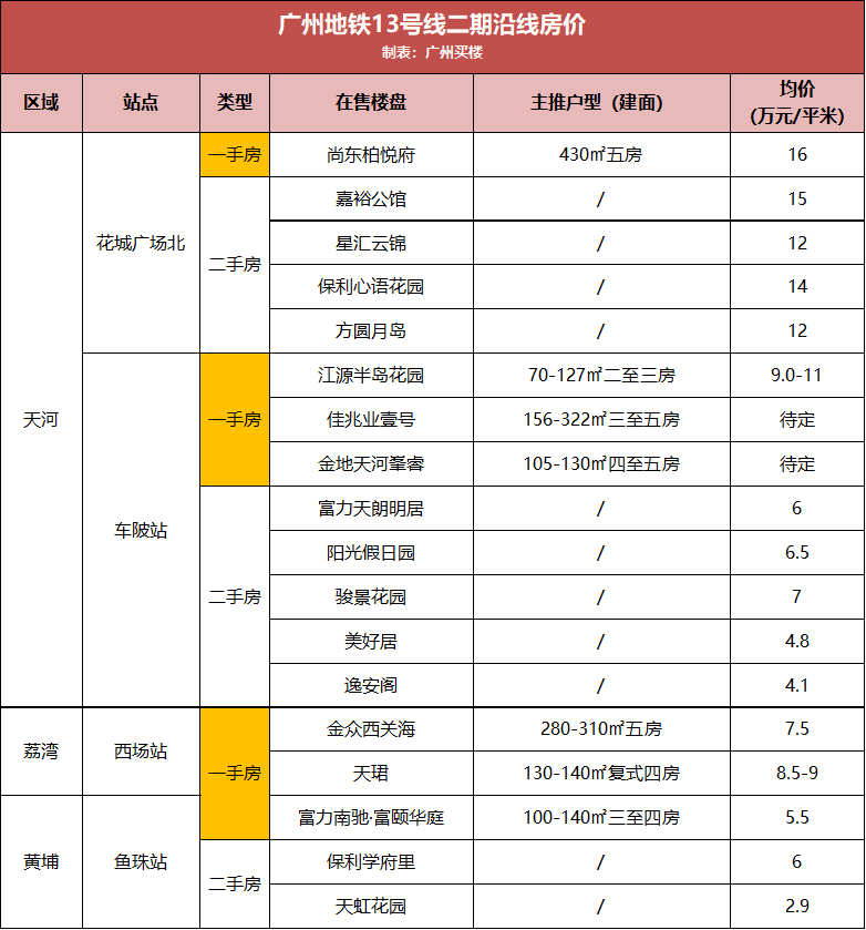 今日最新3D开机号，梦想起航，未来无限探索