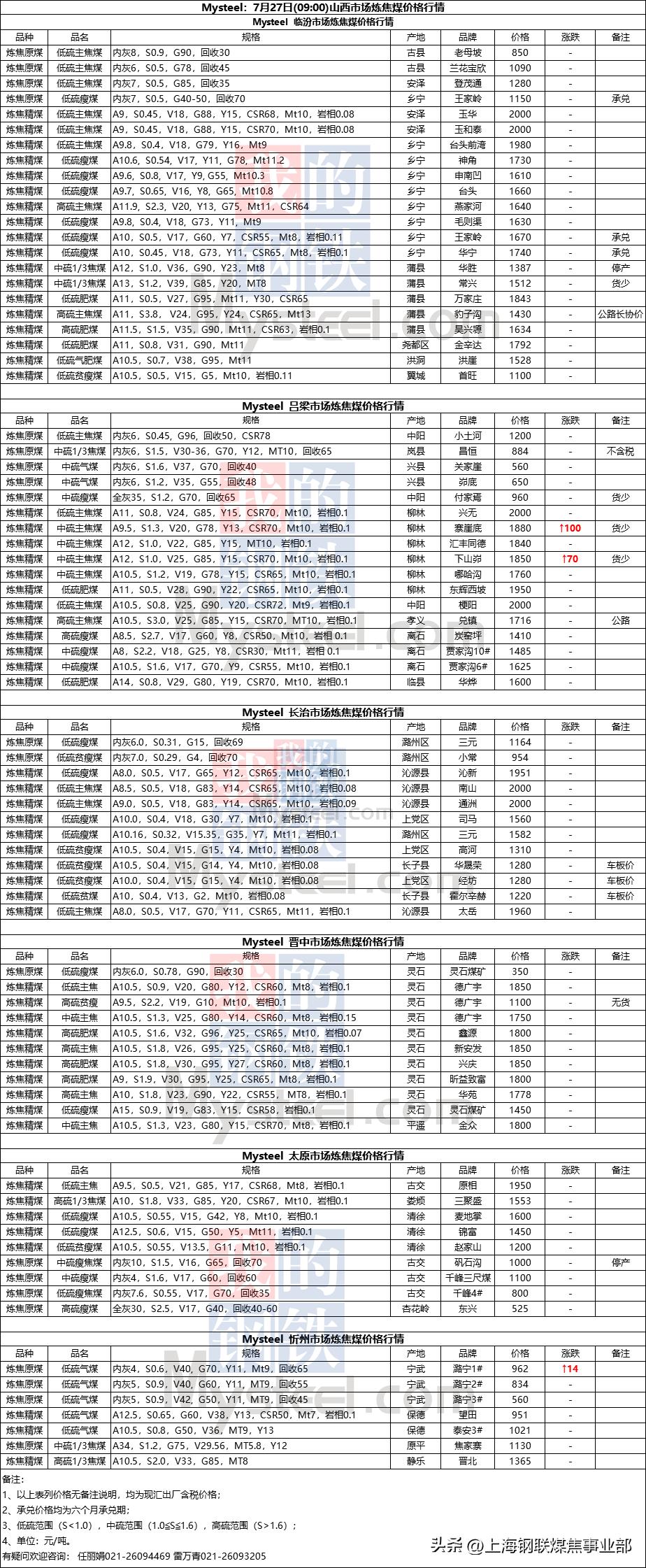 动力煤价格行情最新动态，深度解析市场走势与价格浮动