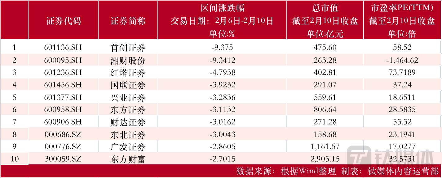 天茂集团动态更新，变革中的学习之路与自信成就之源