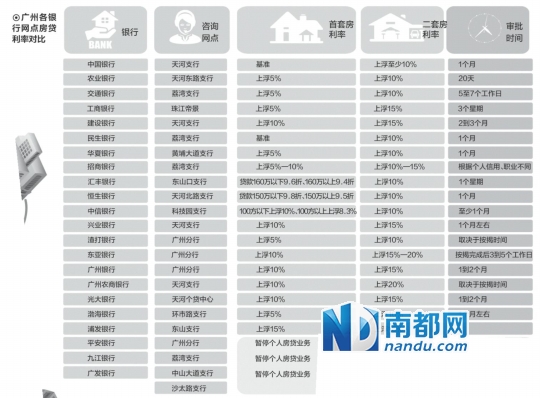 鹦鹉学舌 第4页