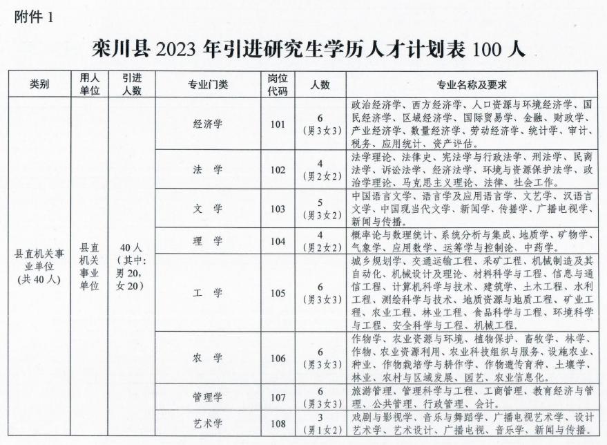 栾川在线最新招聘，时代脉搏与人才汇聚地