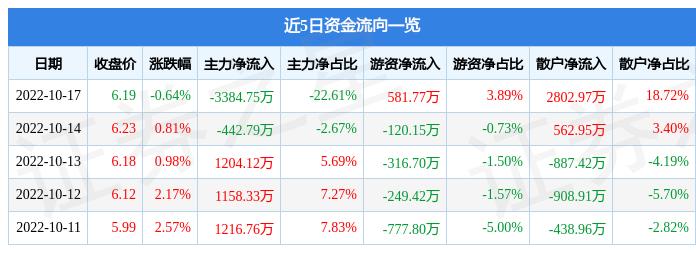 吉电股份动态更新，变革之力与学习带来的自信与成就感