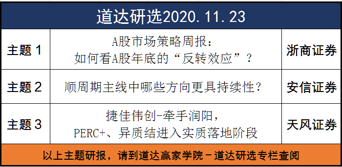 道达投资手记最新更新，投资之路的温馨日常与深厚友情探索