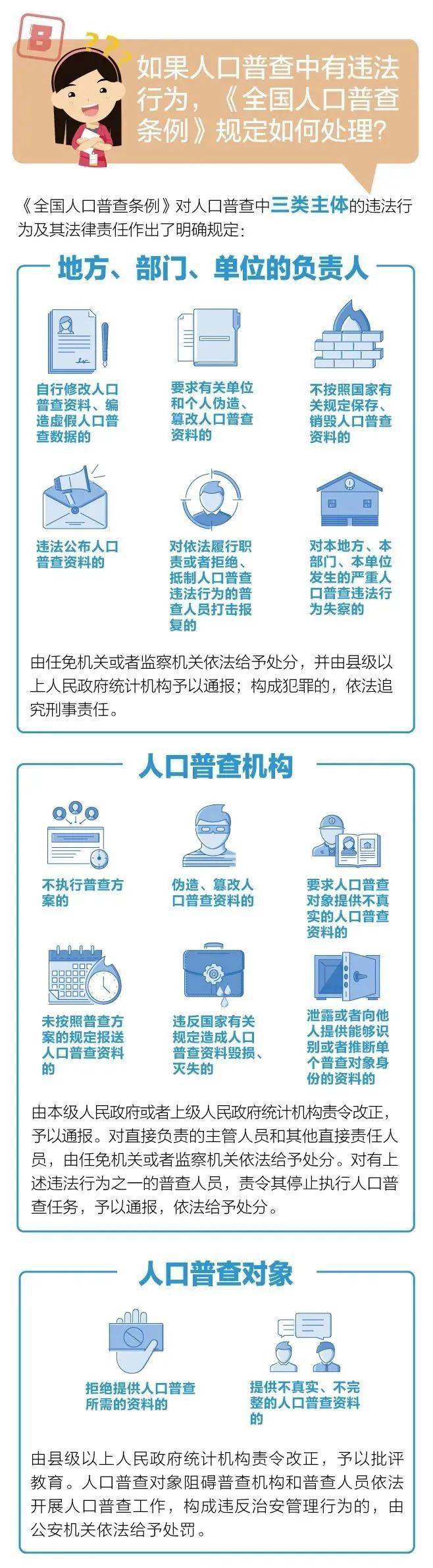 最新人口普查，家的温馨故事与数字背后的意义