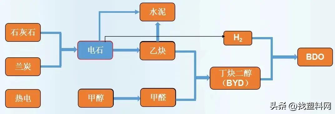 中泰化学最新动态，变化铸就自信与成就，励志之路持续前行