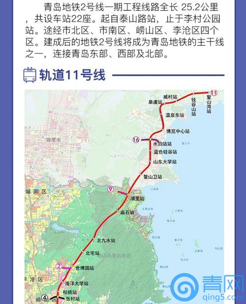 青岛地铁15号线最新线路图公布🗺️