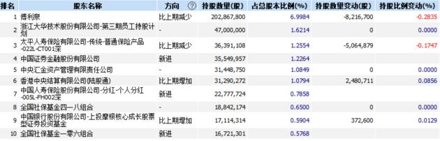 金证股份最新动态解析，获取消息、解读方法与任务完成指南