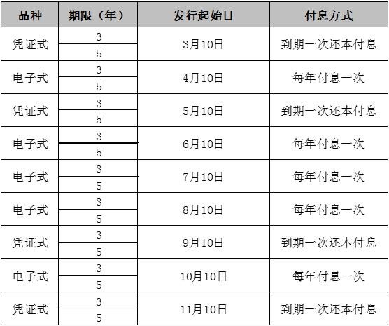 2024年12月 第344页