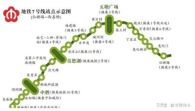 南京地铁7号线最新进展，全线动态、影响及各方观点热议揭秘