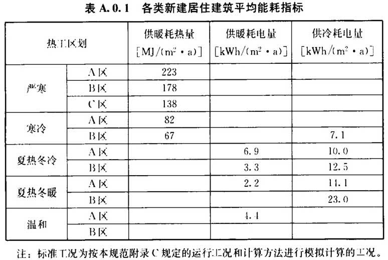 蛛丝马迹 第4页