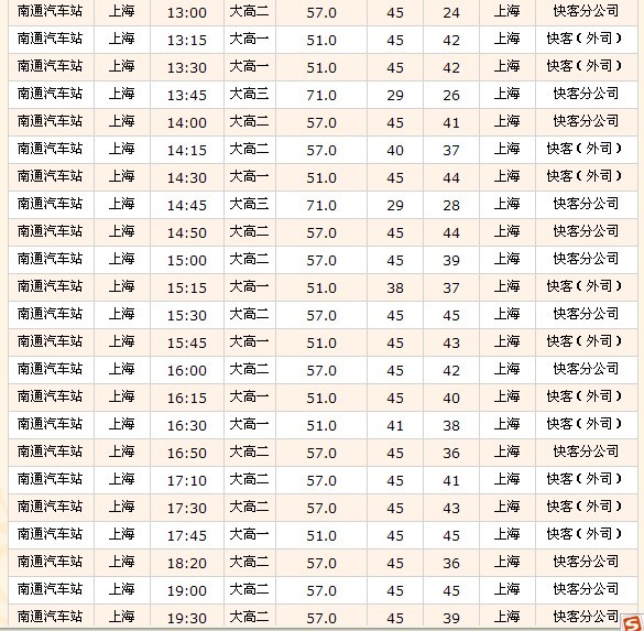 南焦客运站最新时刻表，启程的钟声，成就自信与变化之路