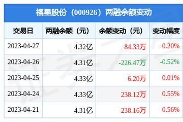 福星股份最新动态及小巷独特风味探索之旅揭秘