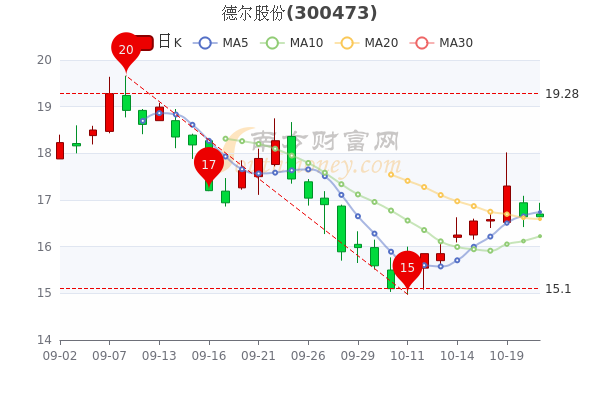 豪能股份最新动态更新，最新消息汇总